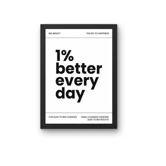 1% Better Every Day Motivational Wall Art Frame | Self Improvement Quote Poster