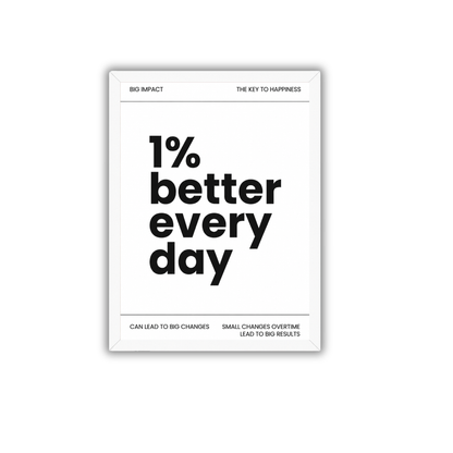 1% Better Every Day Motivational Wall Art Frame | Self Improvement Quote Poster